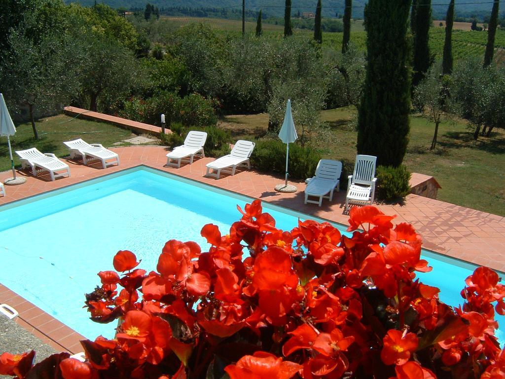 Fattoria Pagnana Suites & Pool Rignano sullʼArno Exterior foto